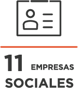 DATOS EMPRESAS