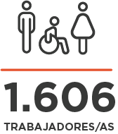 DATOS PLANTILLA